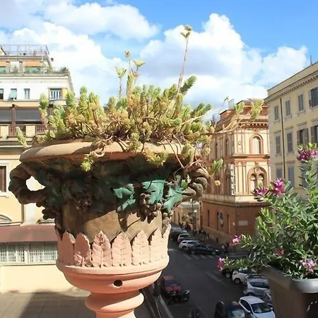 Pensjonat The House Rzym